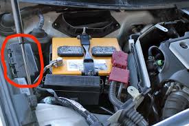 See P0816 repair manual