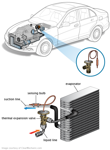 See P0816 repair manual